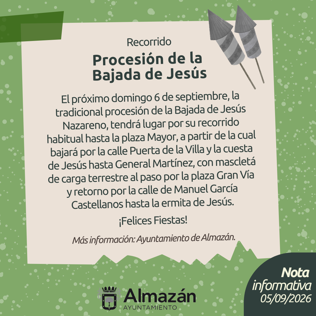 Recorrido procesión Bajada de Jesús